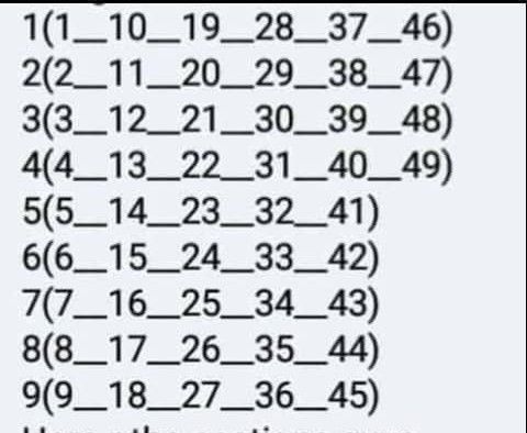 Number Sections Chart